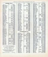 Farmers Directory - Sumner, Washington - Page 023, Winneshiek County 1905
